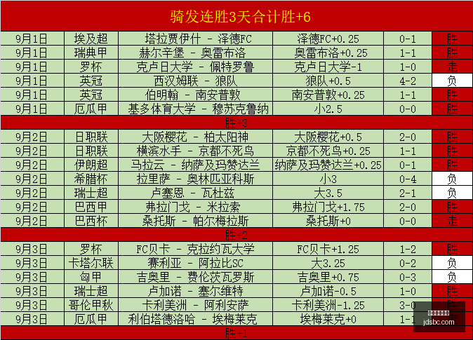 银行清盘行,工行核销超,不良资产处,高成数百家乐官网,高成数百家乐App下载,高成数百家乐网页版,高成数百家乐极速登录,高成数百家乐官方认证