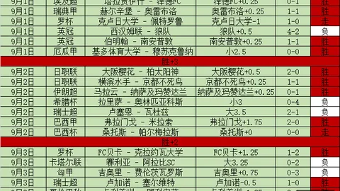 银行清盘行动：工行核销超800亿，不良资产处置进入新阶段